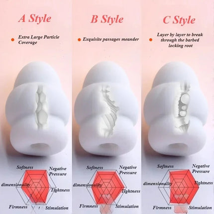 Masturbators For Men Intimate Toys Sex Product Vagina Toy For Man Cap Sucking Machine Automatic Cup Toys