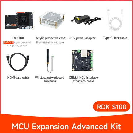 D-Robotics RDK S100/S100P Robot Development Kit with 80/128 TOPS Computing Power and RDK S100 Intelligent Computing Power Core