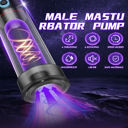 Electric Penis Pump Enlargement Vacuum Pump Penile Bigger Trainer  Sex Toys for Men Male Masturbator Adult Goods