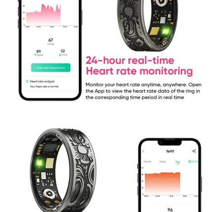 Lenovo Smart Ring Men Women Multi-sport Mode Tracker Heart Rate Blood Pressure Blood Oxygen Sleep Monitoring for Android IOS