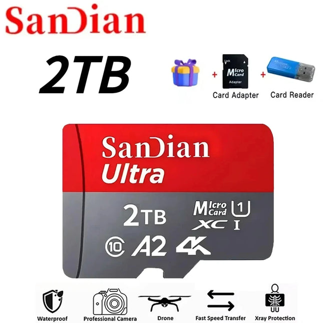 SD Card Portable Memory Card Expansion for Mobile Devices and Cameras