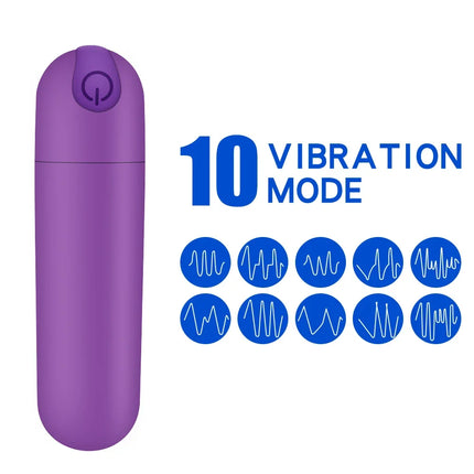 Powerful Mini Bullet Vibrator Female Clitoris Stimulator Vibrating Egg Anal Plug Vagin Massager Masturbation Sex Toys for Women