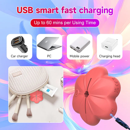 Wireless Remote Control Nipple Clamps Vibrator Silicone 10 Mode Breast Clips Electric Nipple Stimulator Adult Toys for Women