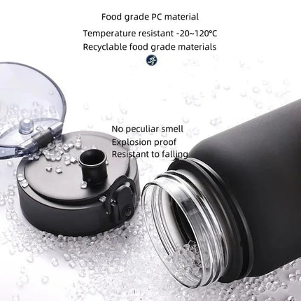 650ml Football Star Water Cup Ronaldo Portable Outdoor Large Capacity Sports Fitness Flip Cover Drinking Bottle Fans Gifts