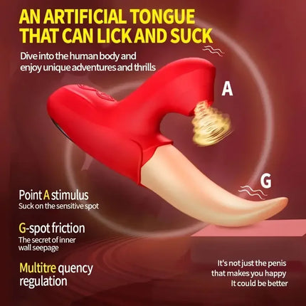 2 in1 Tongue Licking Oral Sucking Vibrator for Women Clit Stimulator Female Masturbation Sucker Lick Vaginal Massager Sex Toy