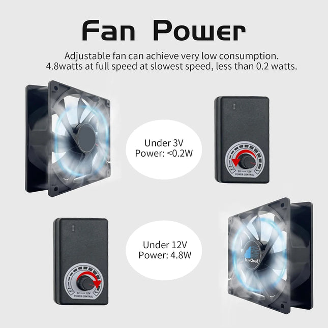 High Speed Axial Muffin Fan 110V 120V AC 120mm x 38mm Dual Ball for DIY Cooling Ventilation Exhaust Projects