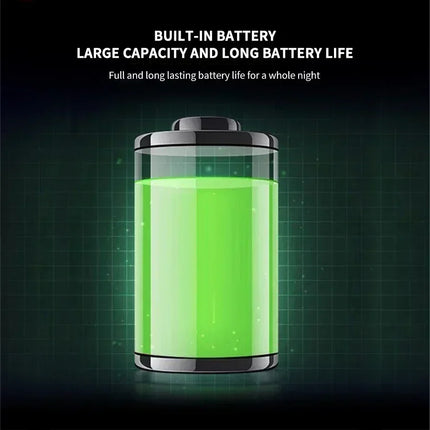 Ultra-Bright Rechargeable Flashlight, Compact & Lightweight Torch for Camping Hiking Fishing Outdoor Emergency  Lighting