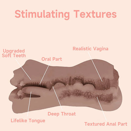 3D Flesh The Light Male Masturbation Artificial Vagina Ass mouth Silicone 3 In 1 Adult Sex Toy Doll For Man Pocket Pussy Ass