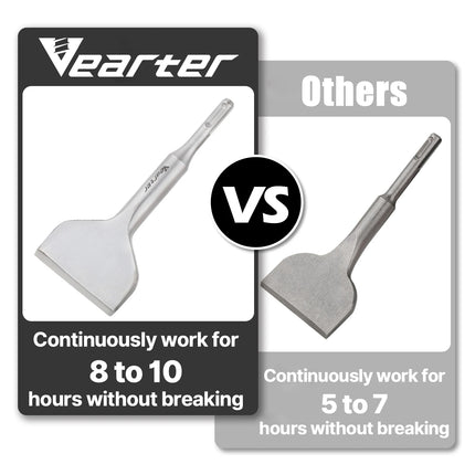 Vearter 75mmX160mm SDS Plus 15° Cranked Angled Wide Bent Chisel Bit for Hammer Drill  Floor Scraper for Concrete Tile Removal
