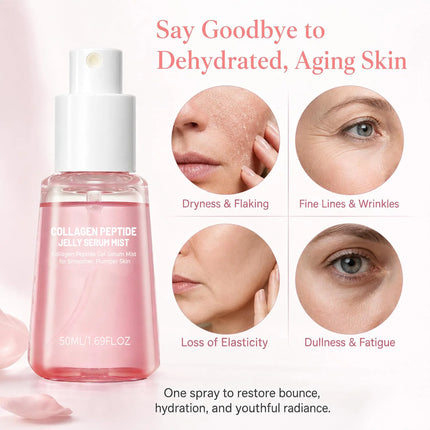 Collagen Peptides Jelly Serum Mist Moisturizing Face Sprayable Hydrogel for Smooth Looking Skin Travel Size Skin Care Gift Women