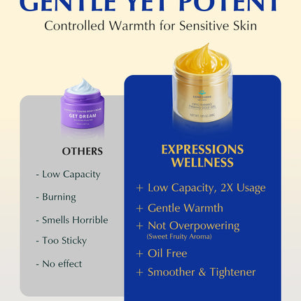 Skin Tightening Cellulite Cream for Body: Golden Sweat Hot Cream | B Flat Gel for Belly Thigh Butt & Arm