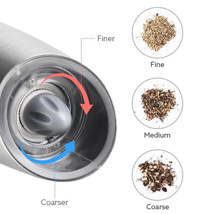Electric Pepper Mill Stainless Steel Automatic Gravity Induction Salt and Pepper Grinder Adjustable Coarseness Grinder Tools