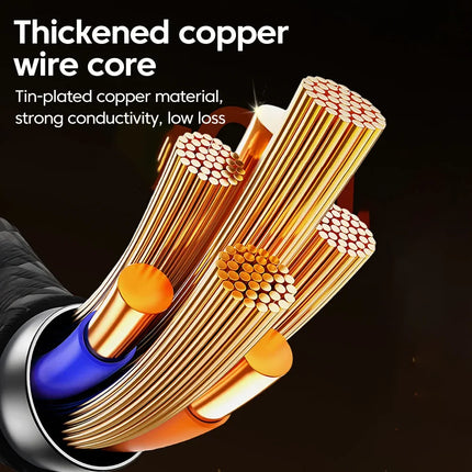 USB C Quick Charging Cable 240W  Braided Transparent Type C High-speed Charger Wire for 16/17 for Samsung Huawei Mi Data Line
