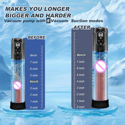 Electric Penis Pump Male Sex Toys With 5 Suction Modes and 5 Training Pressure Waterproof Male Enlarger Erection Masturbator