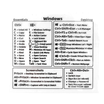 New Computer Keyboard Shortcut Reference Sticker Adhesive for PC Laptop Macbook Desk PS Word Excel Clear Shortcut Key Stickers