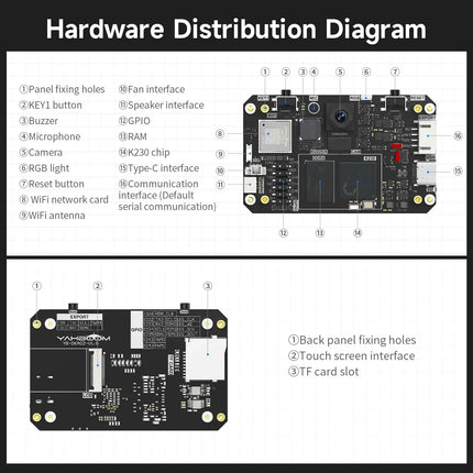 Yahboom K230 AI Visual Recognition Module with 2.4-inch HD Touch Screen 6TOPS Equivalent Computing Power for DIY Smart Robot Car