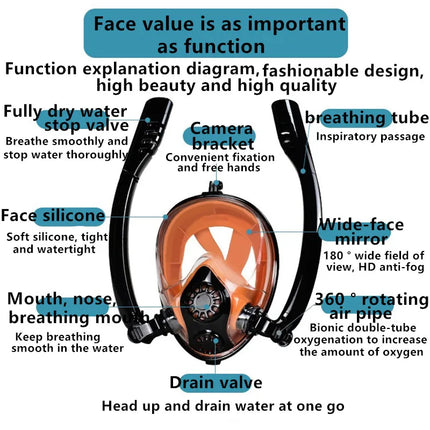 Silicone Snorkeling Mask for Adults, Double Tube Diving Mask, Full Dry Diving Goggles, Self Contained Underwater Breathing Mask