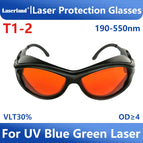 T1-2 532nm Green
