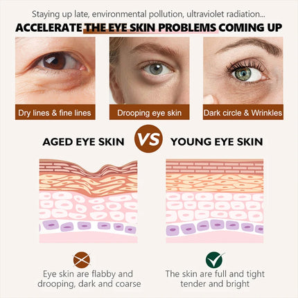 Caffeine Eye Serum Gently soothes the delicate skin around the eyes a moisturizing refreshing serum suitable for daily skincare