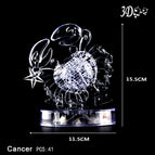 Cancer