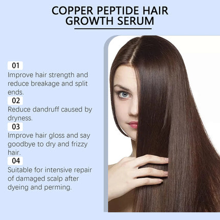 Copper Peptide Hair Serum GHK Cu Hair Growth Activate Follicles Strengthen Roots Thicker Hair Dry Scalp Anti Breakage Daily Care