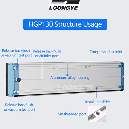 LOONGYE Vacuum Gripper Sponge Suction Cup Pad HGP130 Heavy-duty Palletizing Carton Area Gripper Robot Industrial Customizable