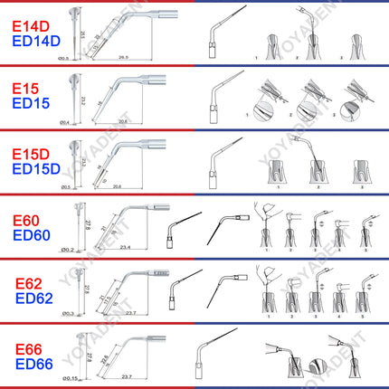 Woodpecker Tips DTE Dental Ultrasonic Endo Scaler Tips Scaling Tips Fit EMS UDS NSK SATELEC Scaler Handpiece Dentistry Tools
