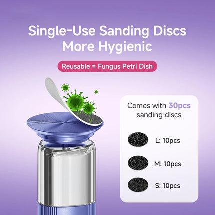2-in-1 Electric Foot Grinder & Nail Grinder with 60 Sanding Discs Anti-Slip Striped Grip Aluminum Alloy Electric Callus Remover