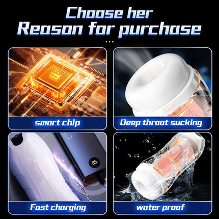 Automatic Sucking Male Masturbators Powerful 10 Sucking Vibrator Modes Pocket Pussy Artificial Vagina Sex Toy for Adult Supplies