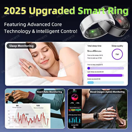 2026 Smart Ring with Display Screen and Touch, Wireless Charging, Health Manager, 5 ATM Waterproof For Men Women Rings R12 R11
