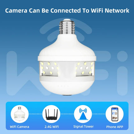 V380 Pro 6MP WiFi E27 Bulb Security Spotlight Camera Full Color Night Vision Two-Way Voice 360° Panoramic Surveillance Camera