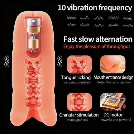 Automatic Male Masturbator Cup Vibrator Tongue Licking Blowjob Real Vagina Pocket Pussy Penis Oral Sex Toy Masturbation Cup 18+