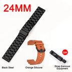 Strap / Military Grade GPS