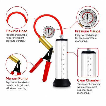 Manual Penis Vacuum Pump with Gauge, Acrylic Male Enlargement Extender Trainer, Masturbation Pump Adult Sex Toy Set for Men