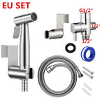 EU SET