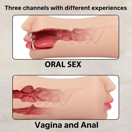 Realistic 3 in 1 Male Masturbator Cup Mouth Vagina Anal 3 Holes Deep Throat Blowjob Pocket Pussy Airplane Cup Sex Toy for Men