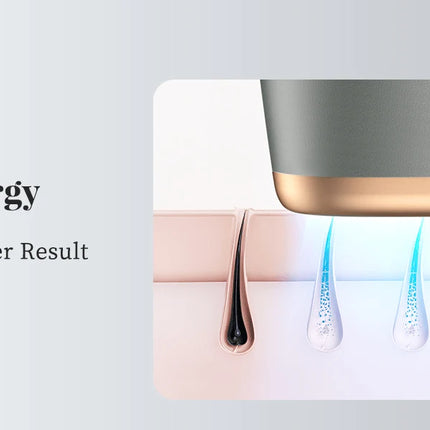 Laser Hair Removal Pro IPL Devices Painless Permanent Epilator with HR/SC/RA, 9 Energy Levels 999999+ Light Body Hair Trimmer