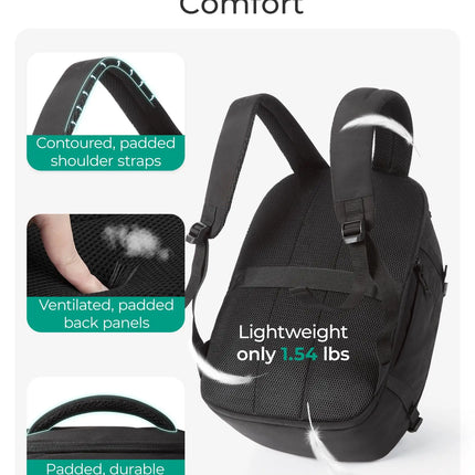 BAGSMART Travel Backpack Flight Approved  30L Lightweight Backpack for Men Women Waterproof Travel Bag with USB Charging Port