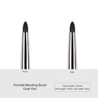 19Pointed blending