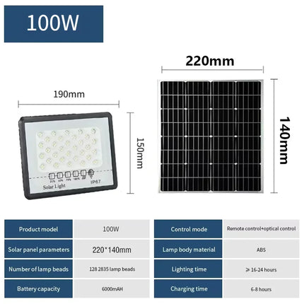 IP67 Solar Wall Lights-Waterproof Spot&Path Lights for Driveway/Garden/Pathway|Super Bright LED Landscape Decor No Wiring