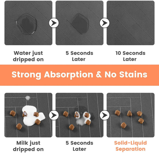 Pet Feeding Mat - Absorbent Pet Placemat for Food and Water Bowl, with Waterproof Rubber Backing, Quick Dry Water Mat for Dog Cat