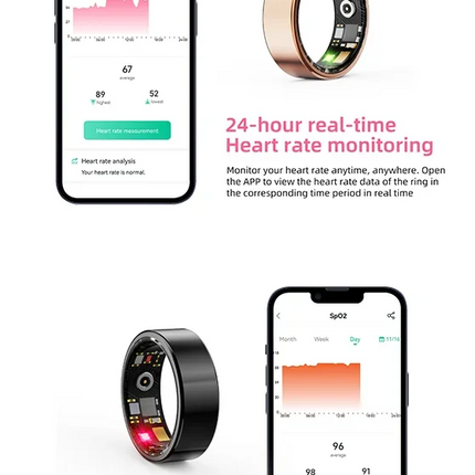 Smart Ring Equipped Motion Step Counting Healthmonitor,Sleep Monitor, Men's And Women's Waterproof Multifunctional Sports Ring