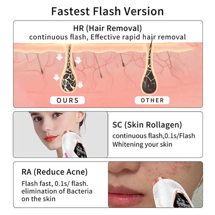 Ipl Machine Sapphire Ice Cooling Epilator Painless Portable for Face and Body Permanent Home Use Laser Hair Removal