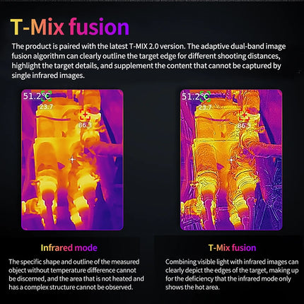 UNI-T UTI260B UTI260A Thermal Imaging Camera 256X192 Pixels Thermal Imager UTI260B+ PCB Circuit Floor Heating Tube Testing