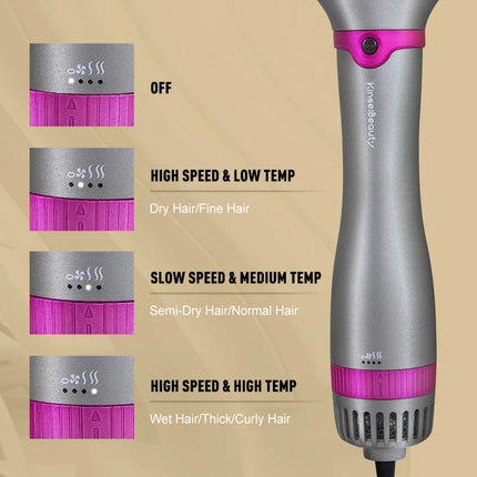 Multi-Function Hair Electric Hot Air Brush  Anti-scalding   Professional Hair Tools Negative Ion Blower Hair  Hair Curler
