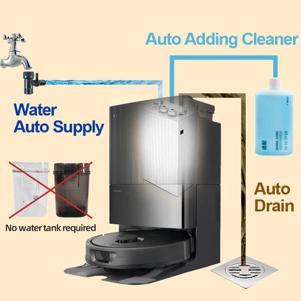 Ecovacs X11 X12 T90 X9 T50 X8 X1 Robot Vacuum Water Change Kit Auto Water Refill and Drain water hookup kit accessories Module