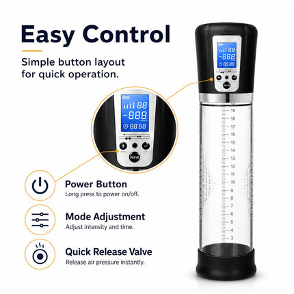 Electric Penis Enlargement Extend Pump Enhanced Penis Male Masturbator Penis Pumps Vacuum Pump Adult Sex Toys for Men Erections