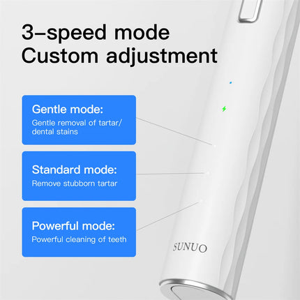 Ultrasonic Dental Calculus Remover Teeth Plaque Scaler Eliminator Stains Cleaner Electric Dental Tooth Stone Remover