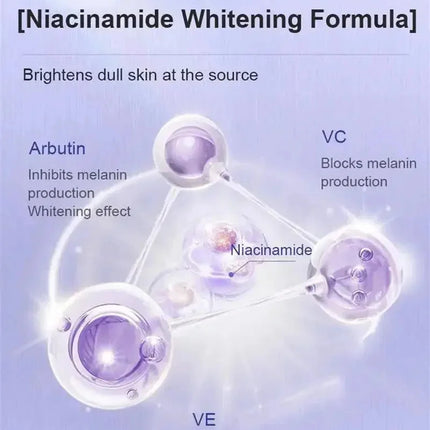 Body Whitening Cream Private Parts Underarm Knee Thigh Inner Melanin Bleaching Brighten Lotion Dark Skin Healthy White Body Care