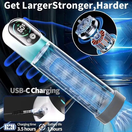Electric Penis Pump 2 in 1 Vacuum Pump for ED Treatment with 6 Training Modes Automatic Male Masturbators 5 Suction Adult Toys